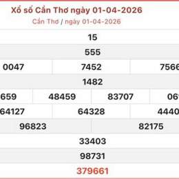 xo so can tho 22 4