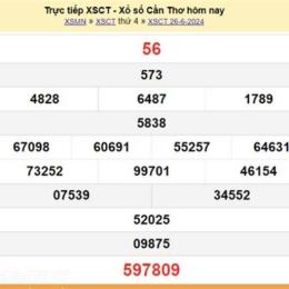 xổ số cần thơ 26 tháng 03