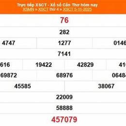xổ số cần thơ 26 tháng 11 năm 2025