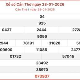xổ số cần thơ 28 tháng