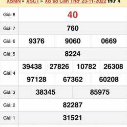 xổ số cần thơ 30 tuần trước