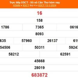 xổ số cần thơ ngày 20 tháng 11