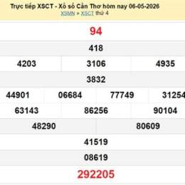 xổ số cần thơ ngày 5 tháng 8 năm 2006