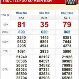 xổ số cần thơ sóc trăng hôm qua