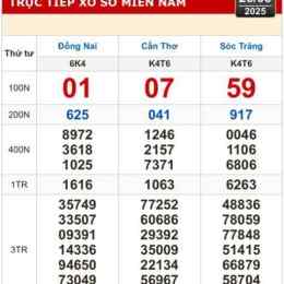 xổ số cần thơ tuần rồi một đài