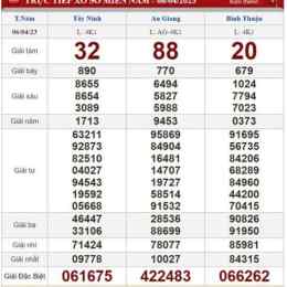 xổ số chấm nét miền bắc