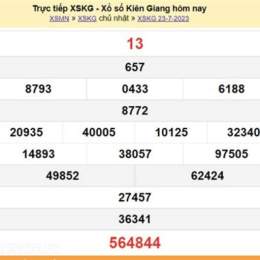xổ số chủ nhật ngày 23 tháng 11