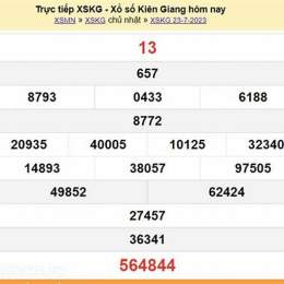 xổ số chủ nhật ngày 23 tháng 8