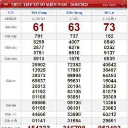 xổ số chủ nhật ngày 26 tháng 7
