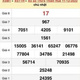 xổ số chủ nhật thừa thiên huế