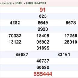 xổ số chủ nhật tuần rồi kiên giang
