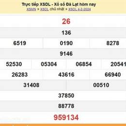 xổ số đà lạt 11/1/2026