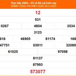 xổ số đà lạt 14 tháng 12 năm 2025