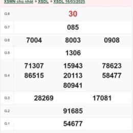 xổ số đà lạt 16 tháng 8 năm 2026
