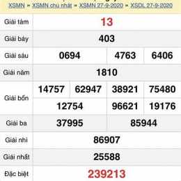 xổ số đà lạt 27/9