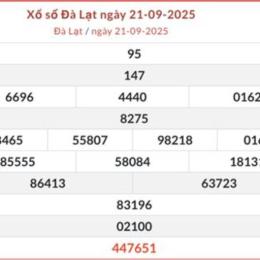 xo so da lat 28 6