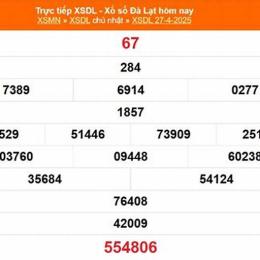 xổ số đà lạt 5 tây tháng 7