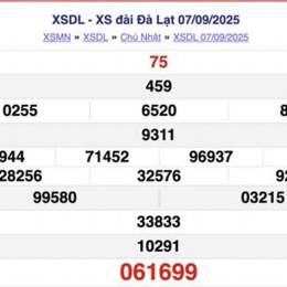xổ số đà lạt 9/8/2026