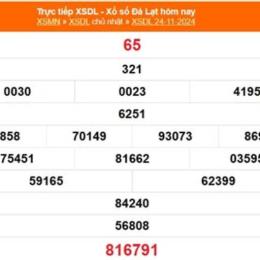 xổ số đà lạt ngày 02 tháng 11