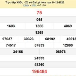 xổ số đà lạt ngày 12 tháng 04 năm 2016