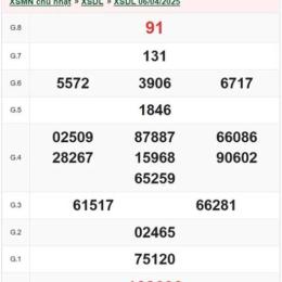 xổ số đà lạt ngày 18 tháng 01 năm 2006