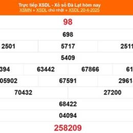 xổ số đà lạt ngày 20 tháng 10