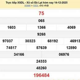 xổ số đà lạt ngày 21 tháng 6 năm 2006
