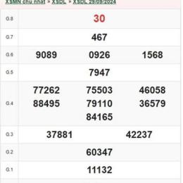 xổ số đà lạt ngày 7 tháng 6 năm 2016