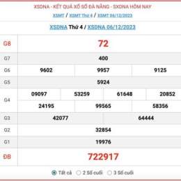xổ số đà nẵng 12 tháng 9