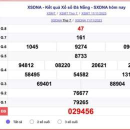 xổ số đà nẵng 15/11
