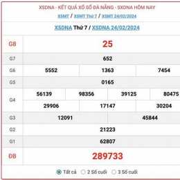 xổ số đà nẵng 28/3