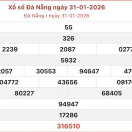 xổ số đà nẵng 31 tháng 1