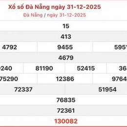 xổ số đà nẵng 31/12