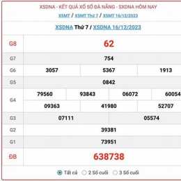 xổ số đà nẵng ngày 23