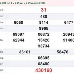 xổ số đà nẵng ngày 4