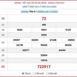 xổ số đà nẵng ngày 6 tháng 12 năm 2025