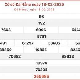 xổ số đà nẵng trong tuần