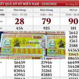 xổ số đài an giang ngày 22 tháng 1