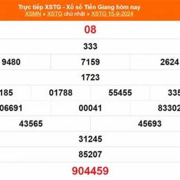 xổ số đài an giang ngày 9 tháng 10