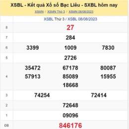 xổ số đài bạc liêu ngày 15 tháng 9