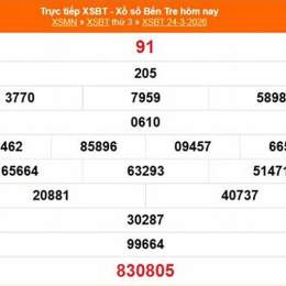 xổ số đài bến tre ngày 28 tháng 04