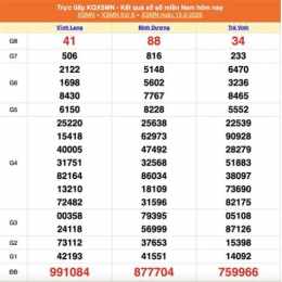 xổ số đài bình dương ngày 13 tháng 03