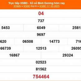 xổ số đài bình dương ngày 17 tháng 04