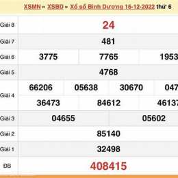xổ số đài bình dương ngày 23 tháng 1