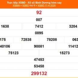 xổ số đài bình dương ngày 24 tháng 7
