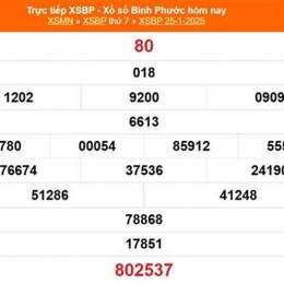 xổ số đài bình phước ngày 25 tháng 10