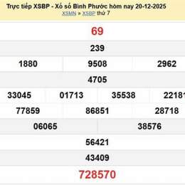 xổ số đài bình phước ngày 27 tháng 12