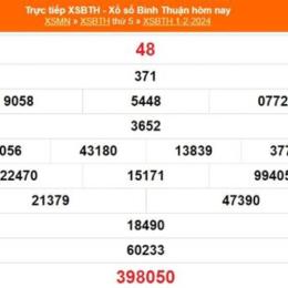xổ số đài bình thuận ngày 15 tháng 01