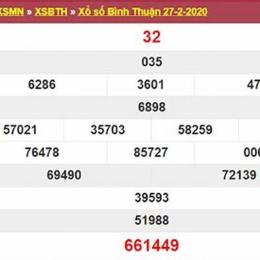 xổ số đài bình thuận ngày 27 tháng 8