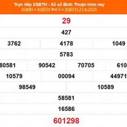 xổ số đài bình thuận ngày 28 tháng 5